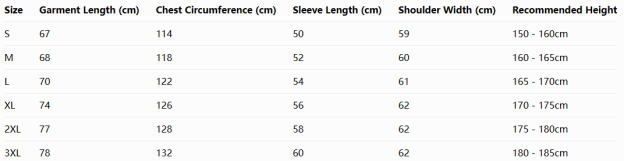 BOYNEXTDOOR x Wego Inspired Zip-up Hoodie