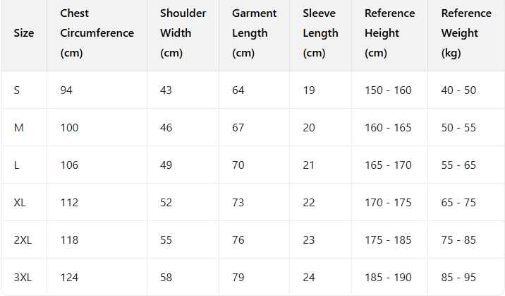 LE SSERAFIM 2025 Tour EasyCrazyHot in North America Merch Inspired T-Shirt