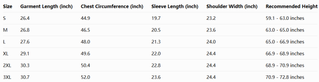 BOYNEXTDOOR x Wego Inspired Zip-up Hoodie