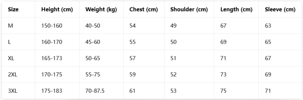 Blackpink Jisoo Inspired BAPE x Sanrio Characters Camo Full Zip Hoodie
