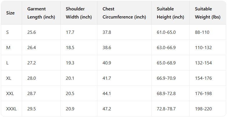 Seventeen 2025 World Tour New Merch Inspired T-Shirt