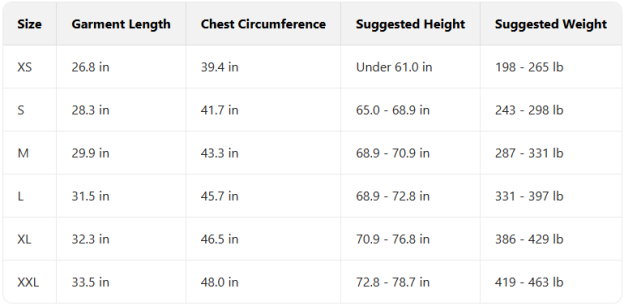 TWICE World Tour THIS IS FOR Merch Inspired Uniform