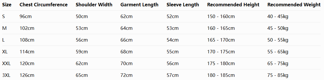 BOYNEXTDOOR Sungho Inspired No Doubt Burgundy Hoodie