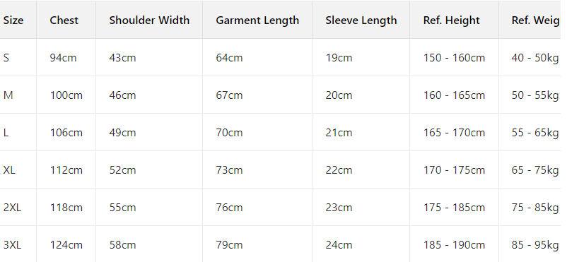 BOYNEXTDOOR Tour KNOCK ON VOL.1 Final Merch Inspired T-Shirt