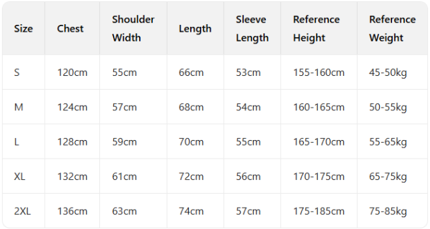 TWICE 10TH ANNIVERSARY Merch Inspired Baseball Jacket