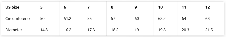 ENHYPEN Fanmade Birthdate Signature Ring 