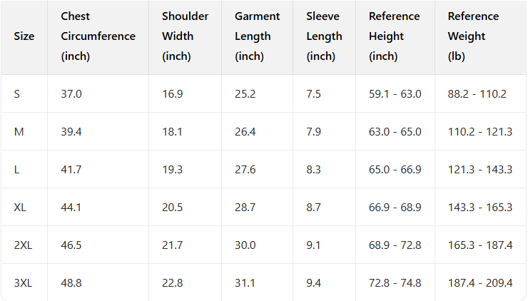 LE SSERAFIM 2025 Tour EasyCrazyHot in North America Merch Inspired T-Shirt