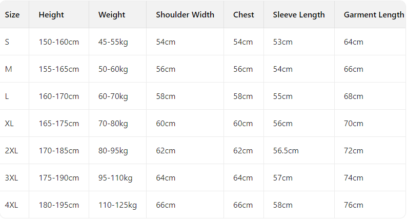 BOYNEXTDOOR Tour KNOCK ON VOL.1 Encore in Incheon Merch Inspired Hoodie