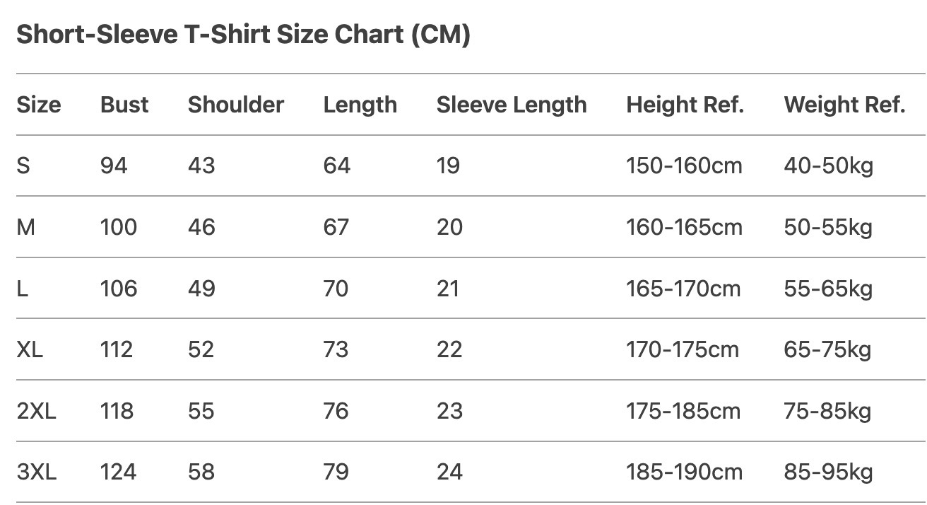 SEVENTEEN "RIGHT HERE" 2024 Japan Tour Inspired T-Shirt