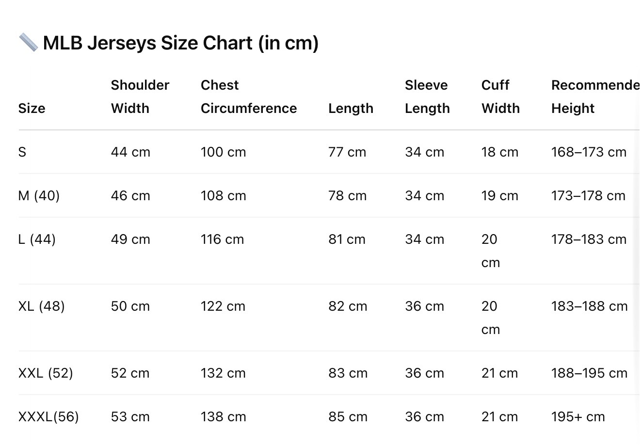 TREASURE-Inspired Custom Dodgers Baseball Jersey