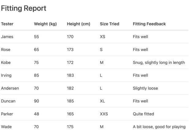 Aespa Customized Soccer Jersey