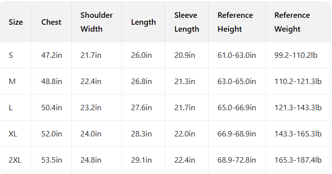 TWICE 10TH ANNIVERSARY Merch Inspired Baseball Jacket