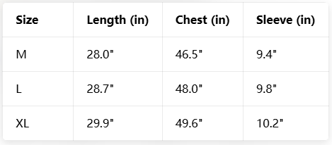 Cortis Martin Inspired The Rolling Stones Retro Band Print Tee