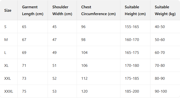 Seventeen 2025 World Tour New Merch Inspired T-Shirt