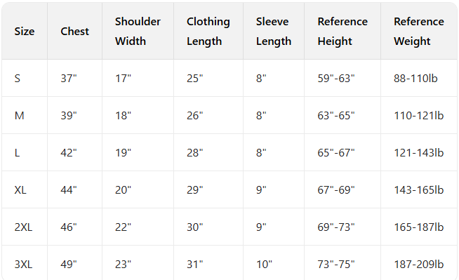 BOYNEXTDOOR 2025 VIVI Merch Inspired Member Tee