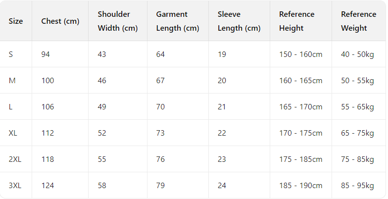 LE SSERAFIM TOUR EasyCrazyHot Merch Inspired Tee