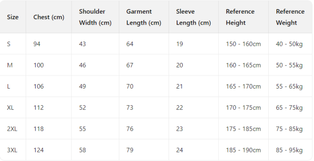 LE SSERAFIM TOUR EasyCrazyHot Merch Inspired Tee