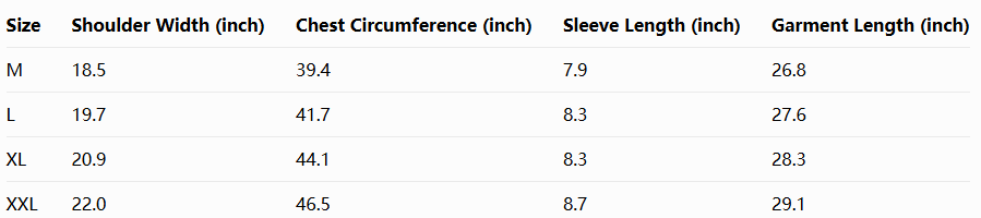 BOYNEXTDOOR 2024 Tour KNOCK ON VOL.1 in Incheon Merch Inspired T-Shirt