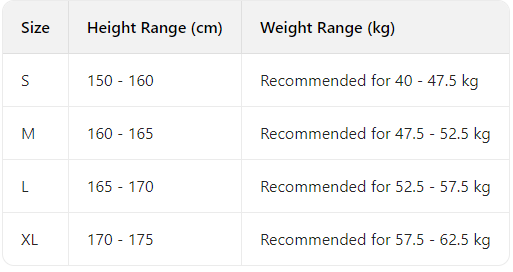 Babymonster Ahyeon Inspired Vintage Floral Dress