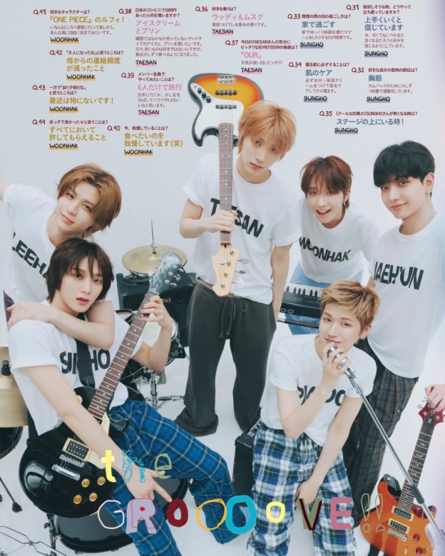 BOYNEXTDOOR 2025 VIVI Merch Inspired Member Tee