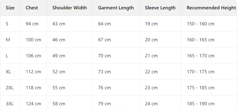 TWICE 5th World Tour Ready To Be Inspired T-shirt