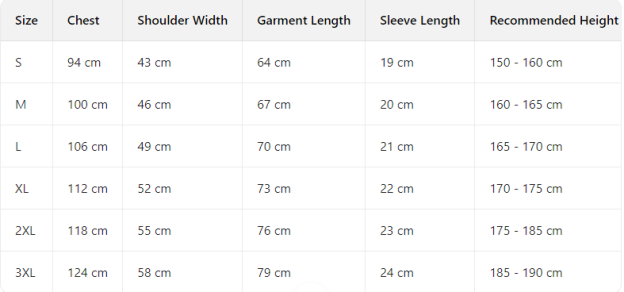 TWICE 5th World Tour Ready To Be Inspired T-shirt