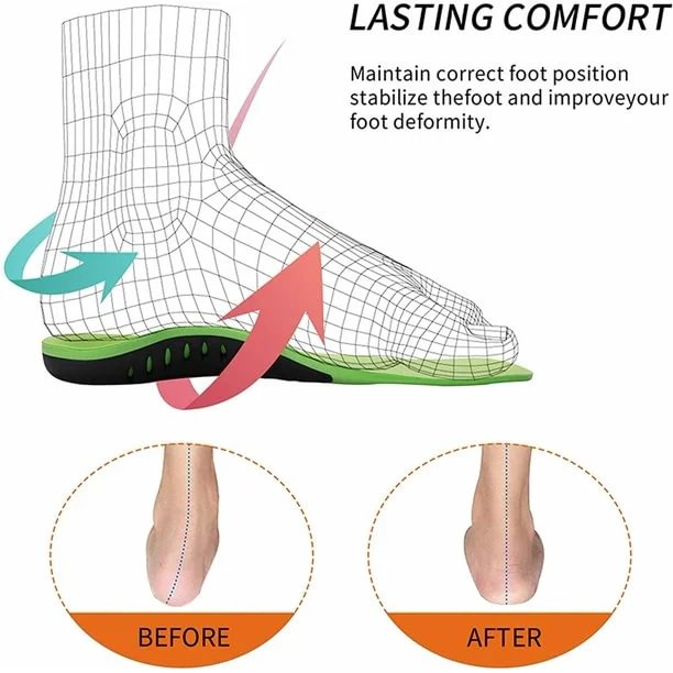 Plantar Fasciitis Insoles for Flat Feet - Arch Support Insoles