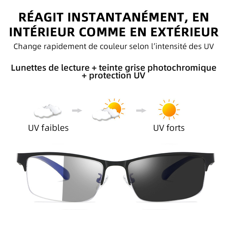 LUNETTES DE LECTURE MULTIFOCALES EN TITANE PHOTOCHROMIQUES PROGRESSIVES DOUBLE LUMIÈRE ANTI-LUMIÈRE BLEUE