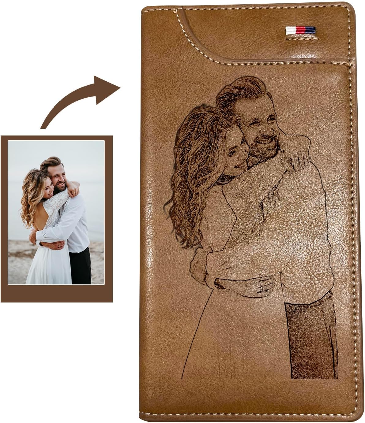 Custom Wallet for Men, Personalized Engraved Men's Wallet, Long Leather Men Wallet with Photo Name for Anniversary Birthday Wedding, Personalized Gifts for Him Dad Husband Groomsman Boyfriend