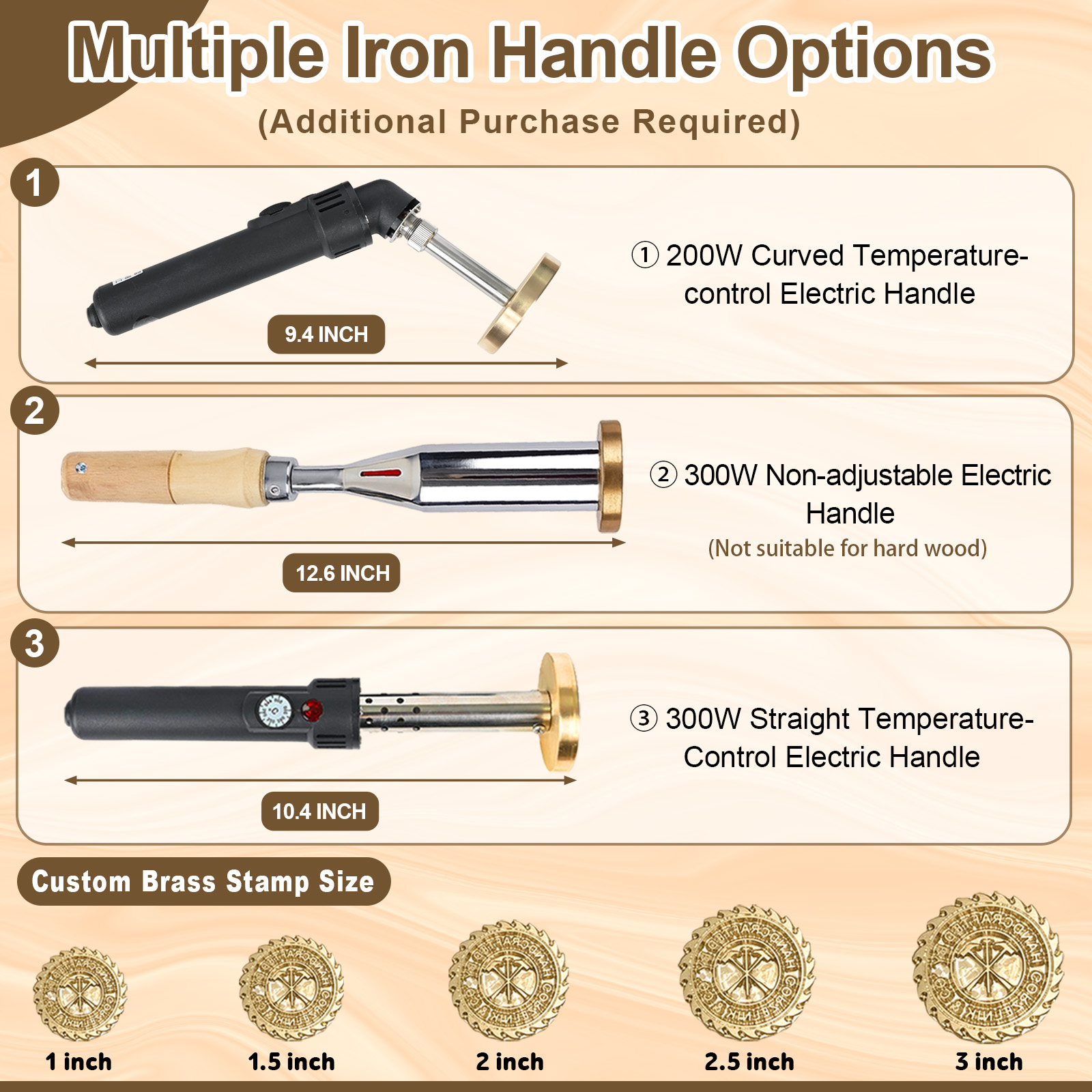 Personalised Electric Branding Iron for Wood,Leather & Wood Burning Stamp, Adjustable Temperature, Wood Burning Metal Stamp, Custom Logo Wood Branding Tool, Gift for Woodworkers