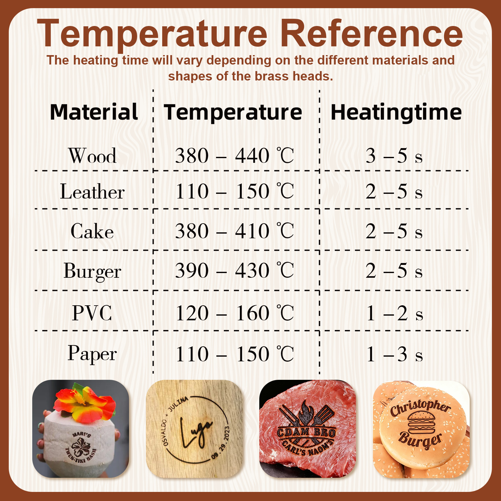 Personalized Electric Branding Iron for Wood, Temperature-Controlled Monogram Logo Stamp, Custom Leather Stamps, Handmade Design Weddings Stamper, Customized Woodworking Burning Tool with Letters