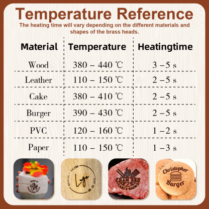 Personalized Electric Branding Iron for Wood, Temperature-Controlled Monogram Logo Stamp, Custom Leather Stamps, Handmade Design Weddings Stamper, Customized Woodworking Burning Tool with Letters