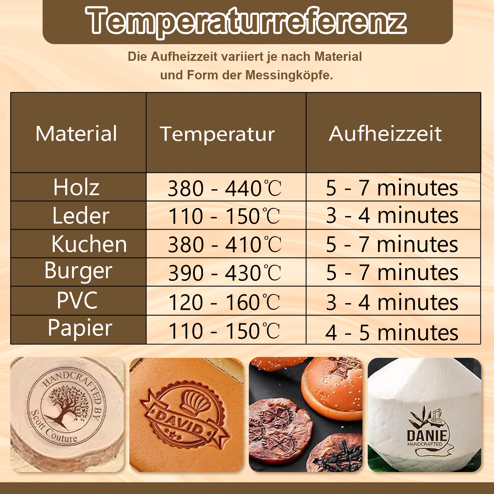 Elektrisches personalisiertes Brandeisen für Holz mit Logo, Messing Brennstempel mit Temperaturregelung, für Leder und Holzarbeiten, Branding Tool für Handwerk und DIY