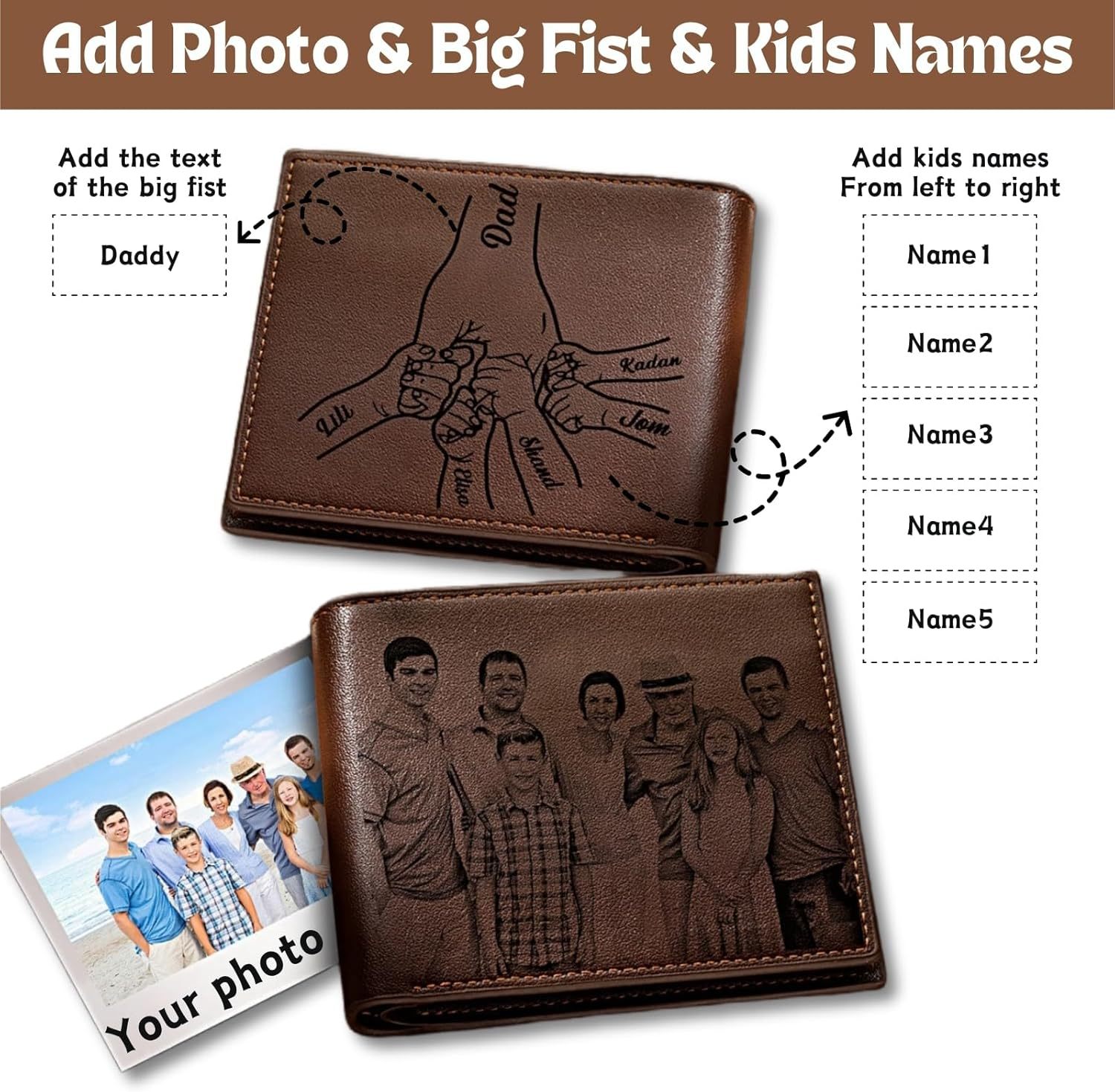 Custom Wallets for Men, Personalized Photo & Name Wallet for Men One Fist Bump Engraved Leather Wallet for Dad Husband Son BF Groomsmen Birthday Anniversary Christmas Father's Day Gifts