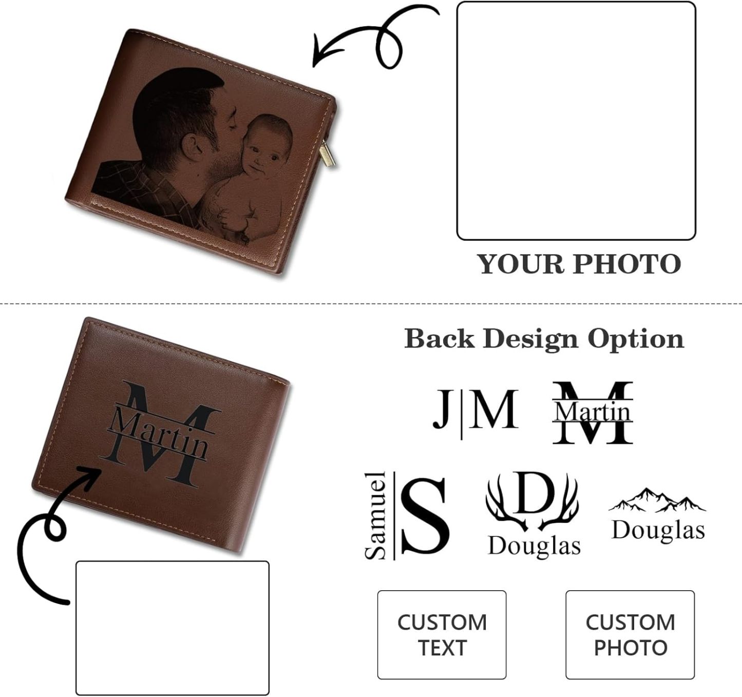 Custom Wallets for Men, Personalized Photo & Name Wallet for Men One Fist Bump Engraved Leather Wallet for Dad Husband Son BF Groomsmen Birthday Anniversary Christmas Father's Day Gifts