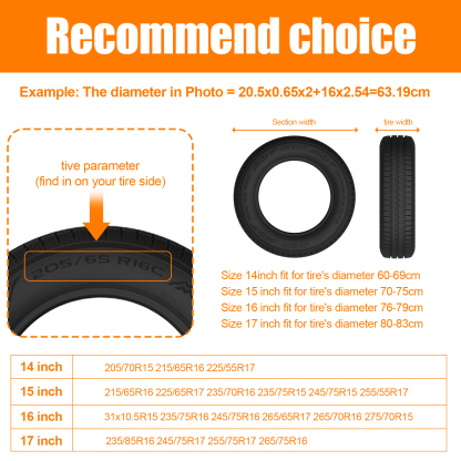 Custom Spare Tire Cover - Personalized Wheel Tire Cover Protectors Add Your Photo Logo Design, PVC Waterproof Universal Tire Covers with Camera Hold for Jeep Wrangler Trailer RV SUV All Vehicle