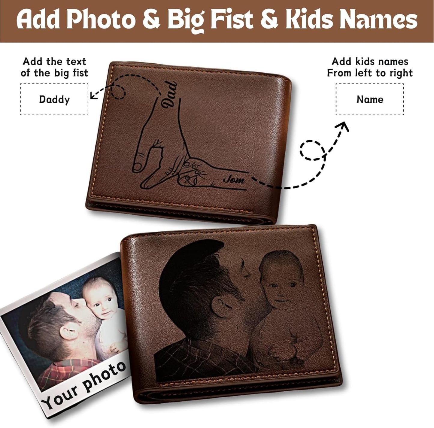 Custom Wallets for Men, Personalized Photo & Name Wallet for Men One Fist Bump Engraved Leather Wallet for Dad Husband Son BF Groomsmen Birthday Anniversary Christmas Father's Day Gifts