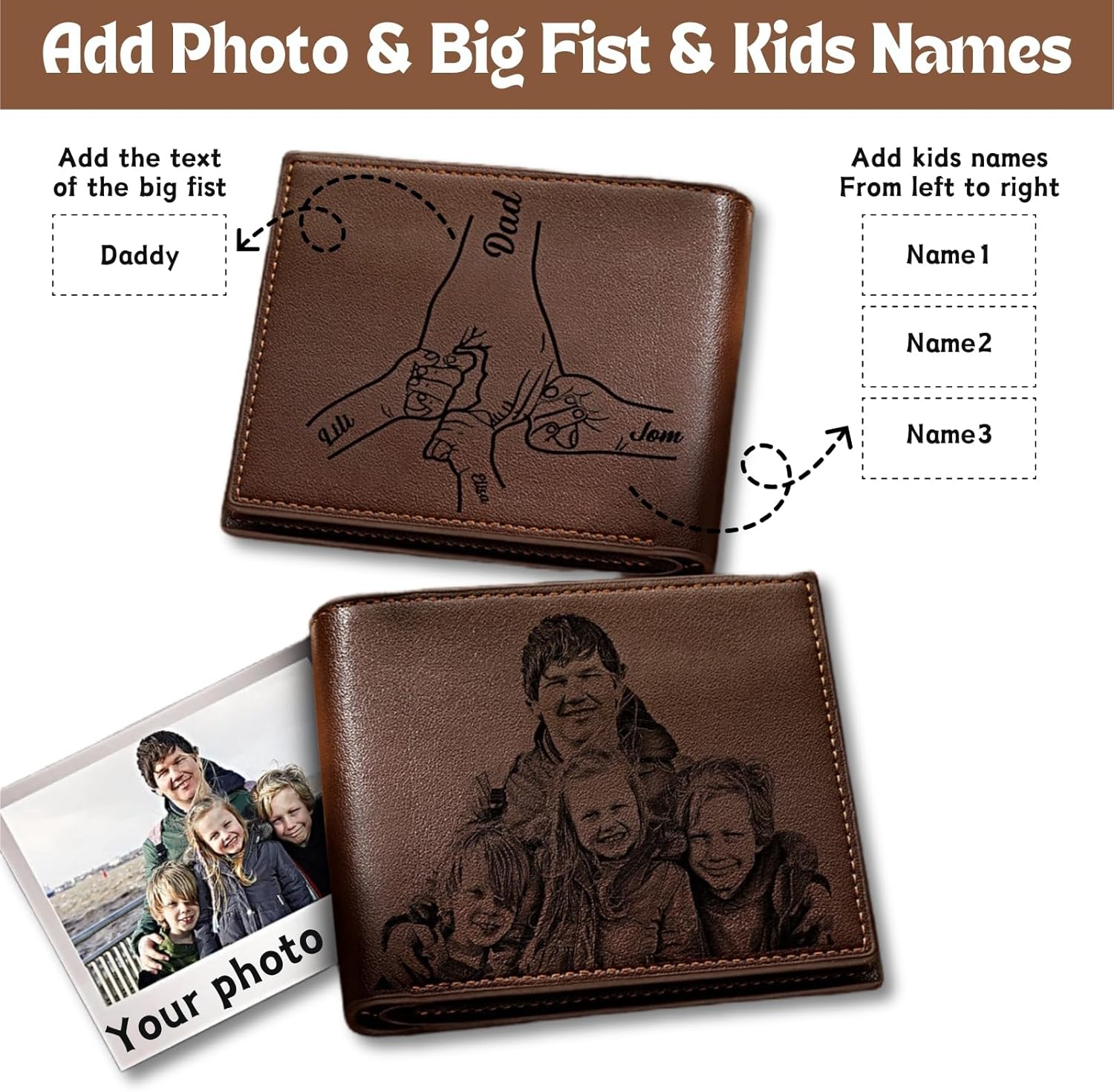 Custom Wallets for Men, Personalized Photo & Name Wallet for Men One Fist Bump Engraved Leather Wallet for Dad Husband Son BF Groomsmen Birthday Anniversary Christmas Father's Day Gifts
