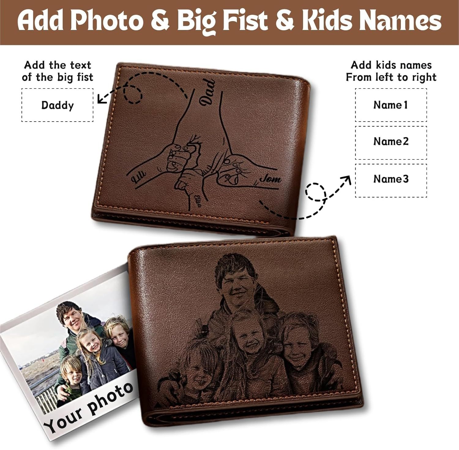 Custom Wallets for Men, Personalized Photo & Name Wallet for Men One Fist Bump Engraved Leather Wallet for Dad Husband Son BF Groomsmen Birthday Anniversary Christmas Father's Day Gifts