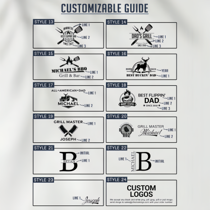 Custom bbq set, grill set, bbq grilling set, bbq set, tool set, grilling tool set, custom tool set, barbecue gift, bbq gift, man gift