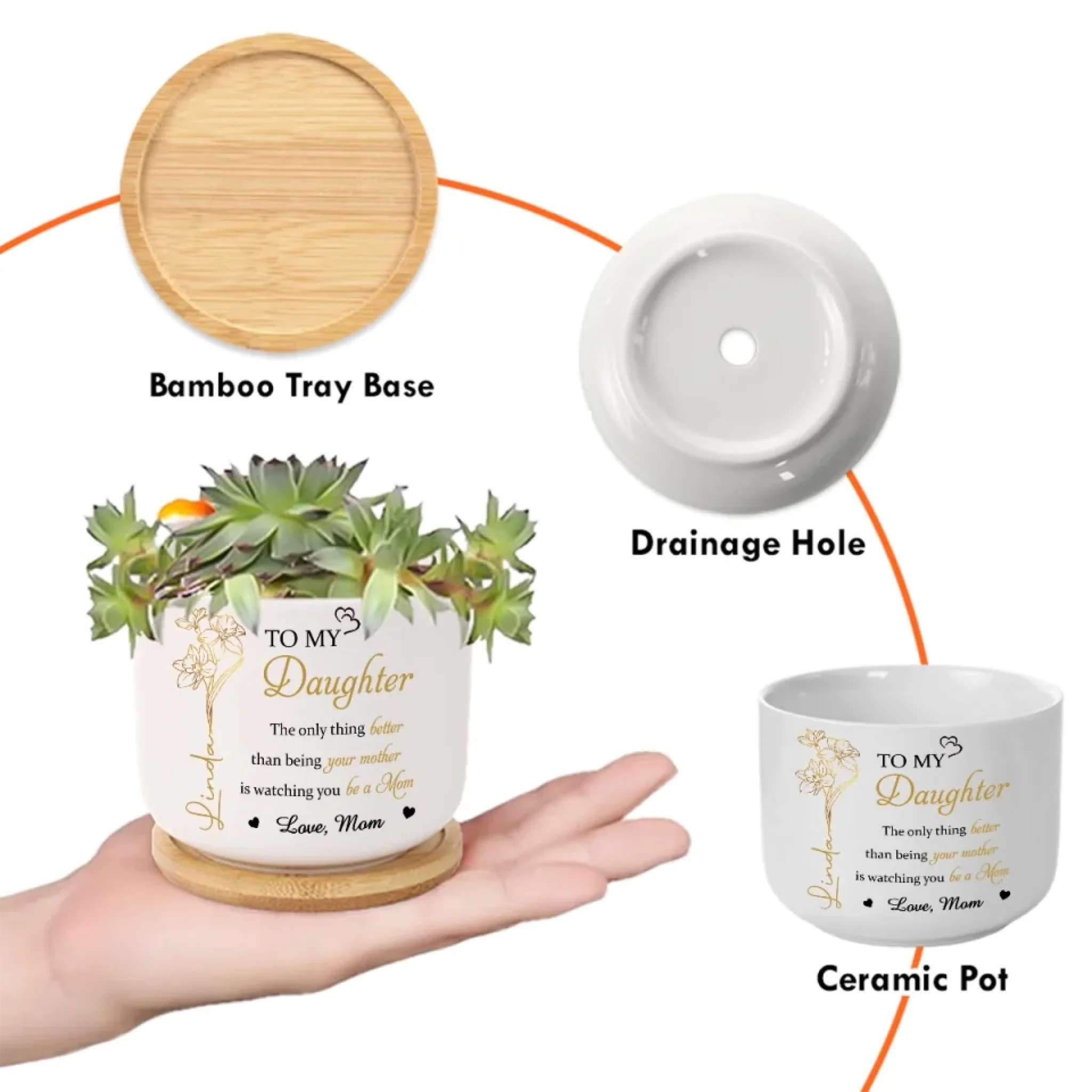 From My Heart To Yours - Family Personalized Custom Home Decor Ceramic Plant Pot - Mother's Day, House Warming Gift For Mom, Daughter