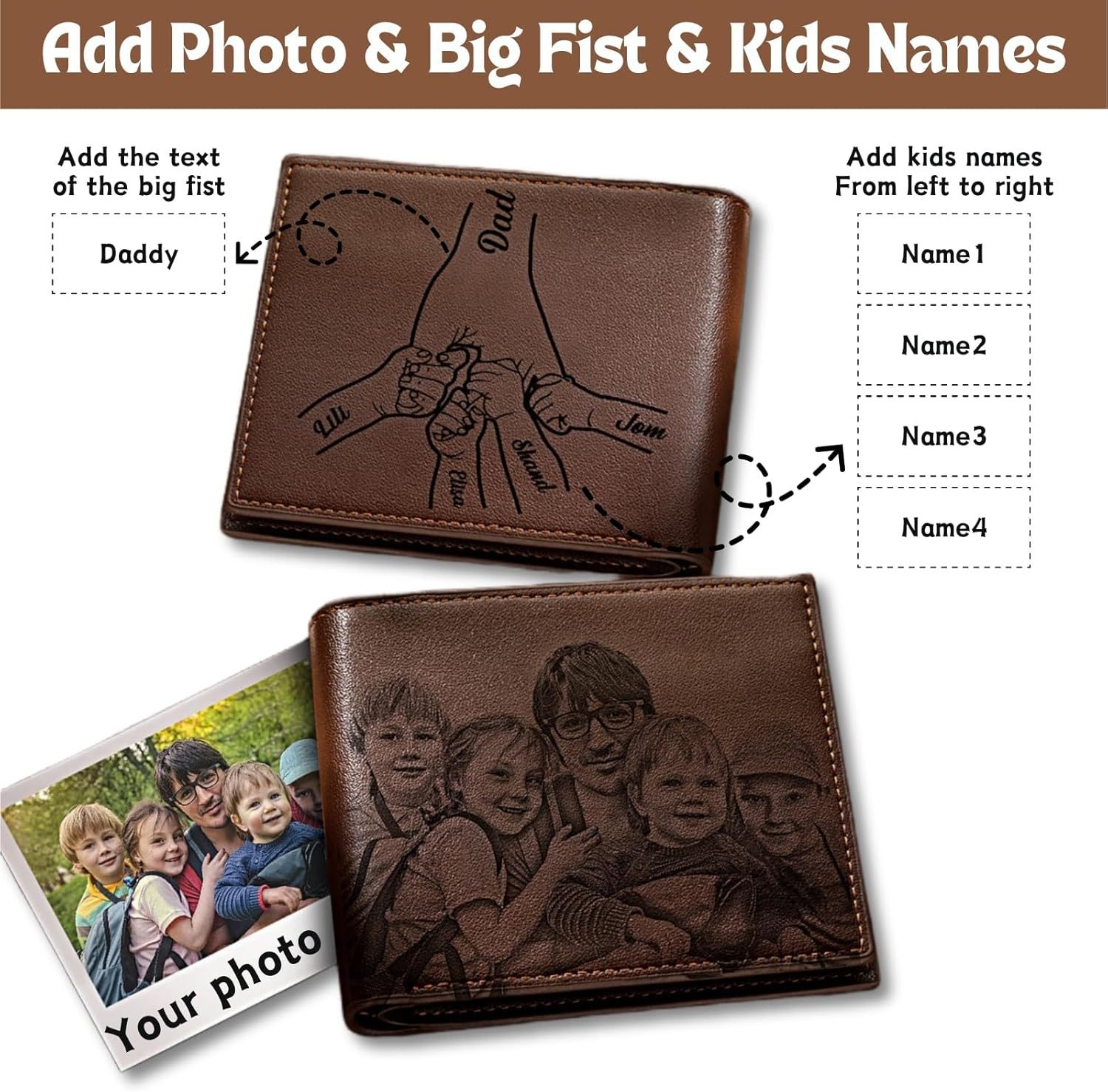 Custom Wallets for Men, Personalized Photo & Name Wallet for Men One Fist Bump Engraved Leather Wallet for Dad Husband Son BF Groomsmen Birthday Anniversary Christmas Father's Day Gifts