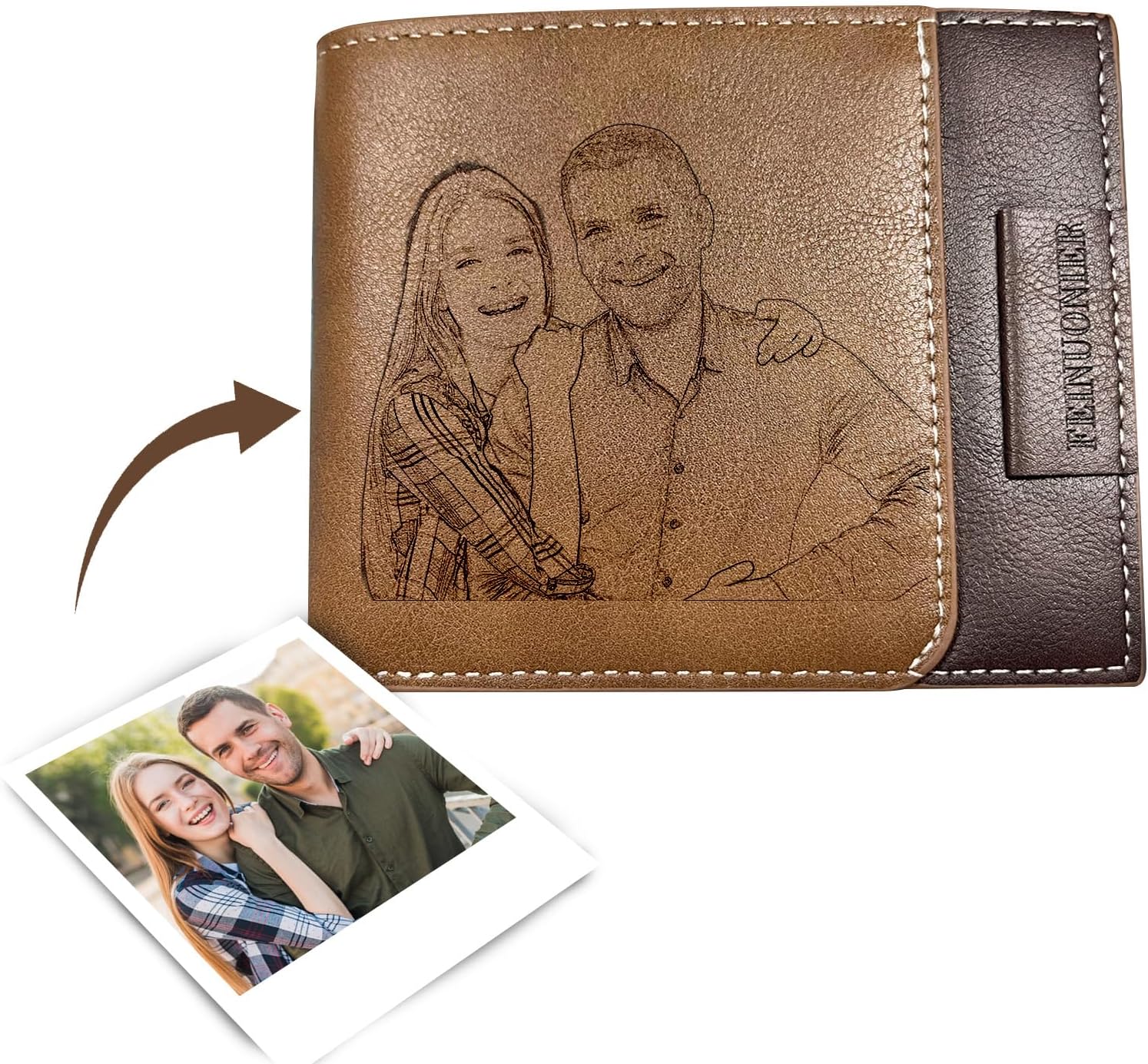 Custom Wallet for Men, Personalized Engraved Men's Wallet, Long Leather Men Wallet with Photo Name for Anniversary Birthday Wedding, Personalized Gifts for Him Dad Husband Groomsman Boyfriend