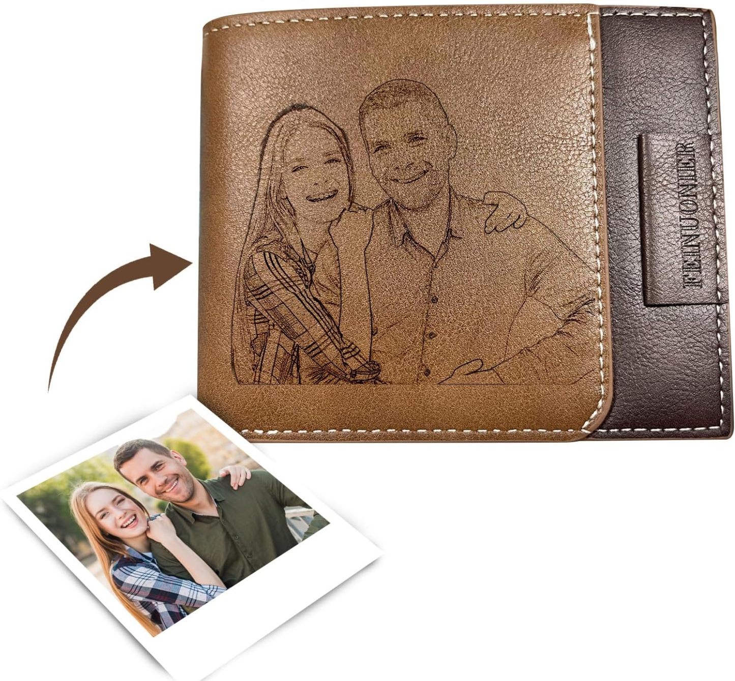Custom Wallet for Men, Personalized Engraved Men's Wallet, Long Leather Men Wallet with Photo Name for Anniversary Birthday Wedding, Personalized Gifts for Him Dad Husband Groomsman Boyfriend