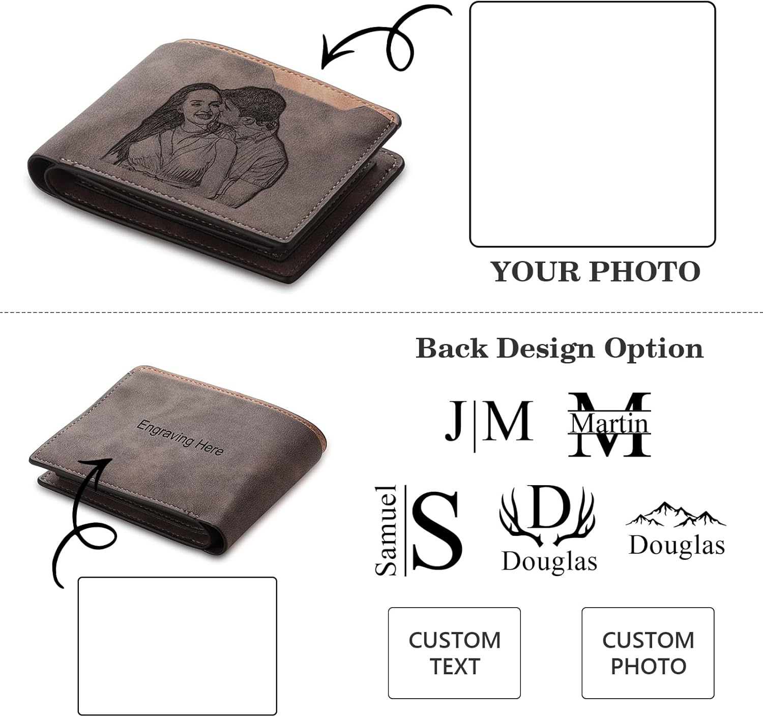 Custom Wallets for Men, Personalized Photo Wallets for Fathers Day, Personalized Gifts Engraved Wallets for Boyfriend Husband Dad Men Him