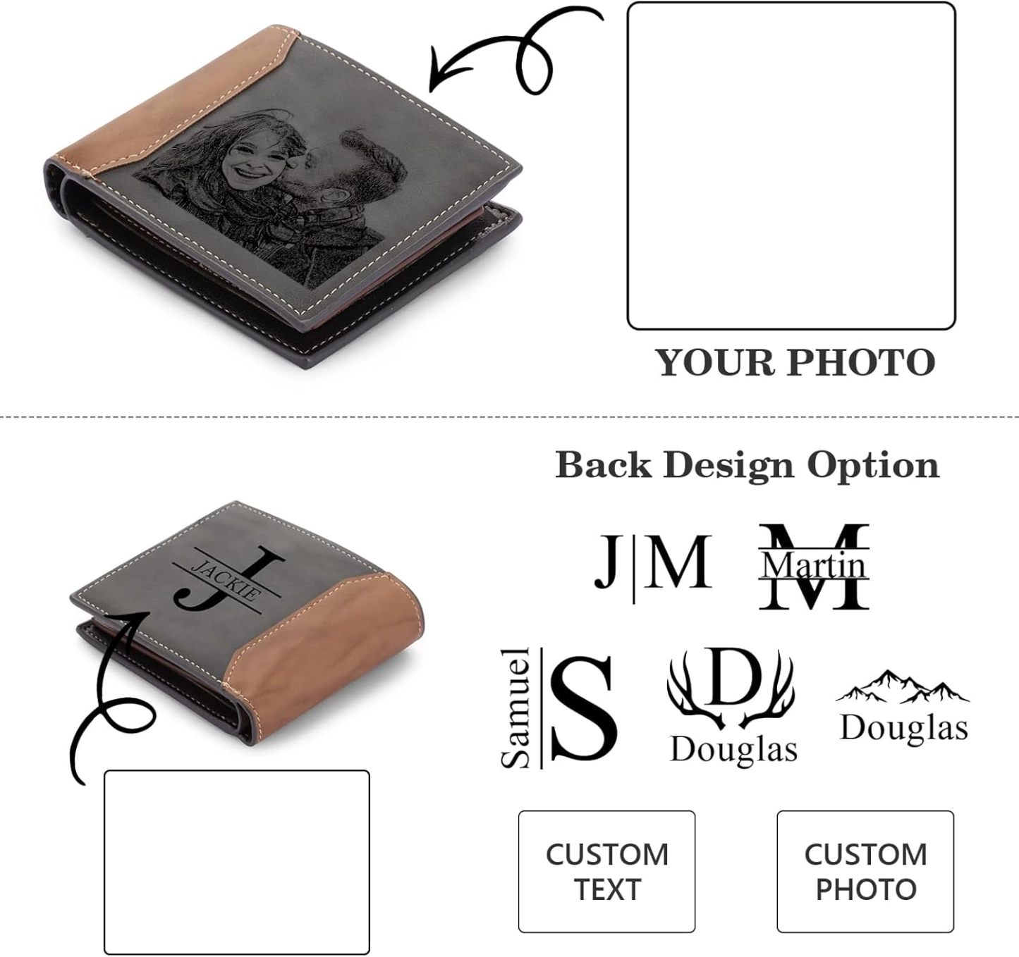 Custom Wallets for Men, Personalized Photo Wallets for Fathers Day, Personalized Gifts Engraved Wallets for Boyfriend Husband Dad Men Him