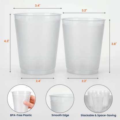 Party Like It's 1776 - Personalized Cups