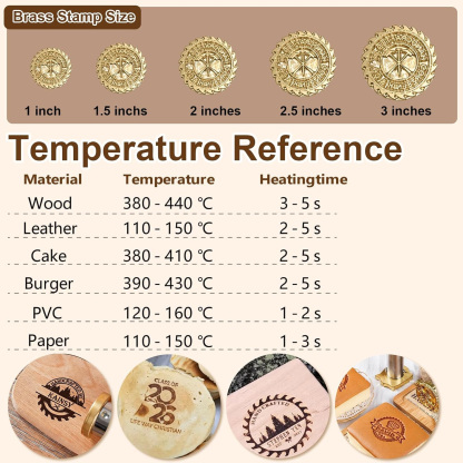 Custom wood branding iron for woodworkers,  Wood burning stamp, Electric branding iron for wood, Custom branding iron for gift-01