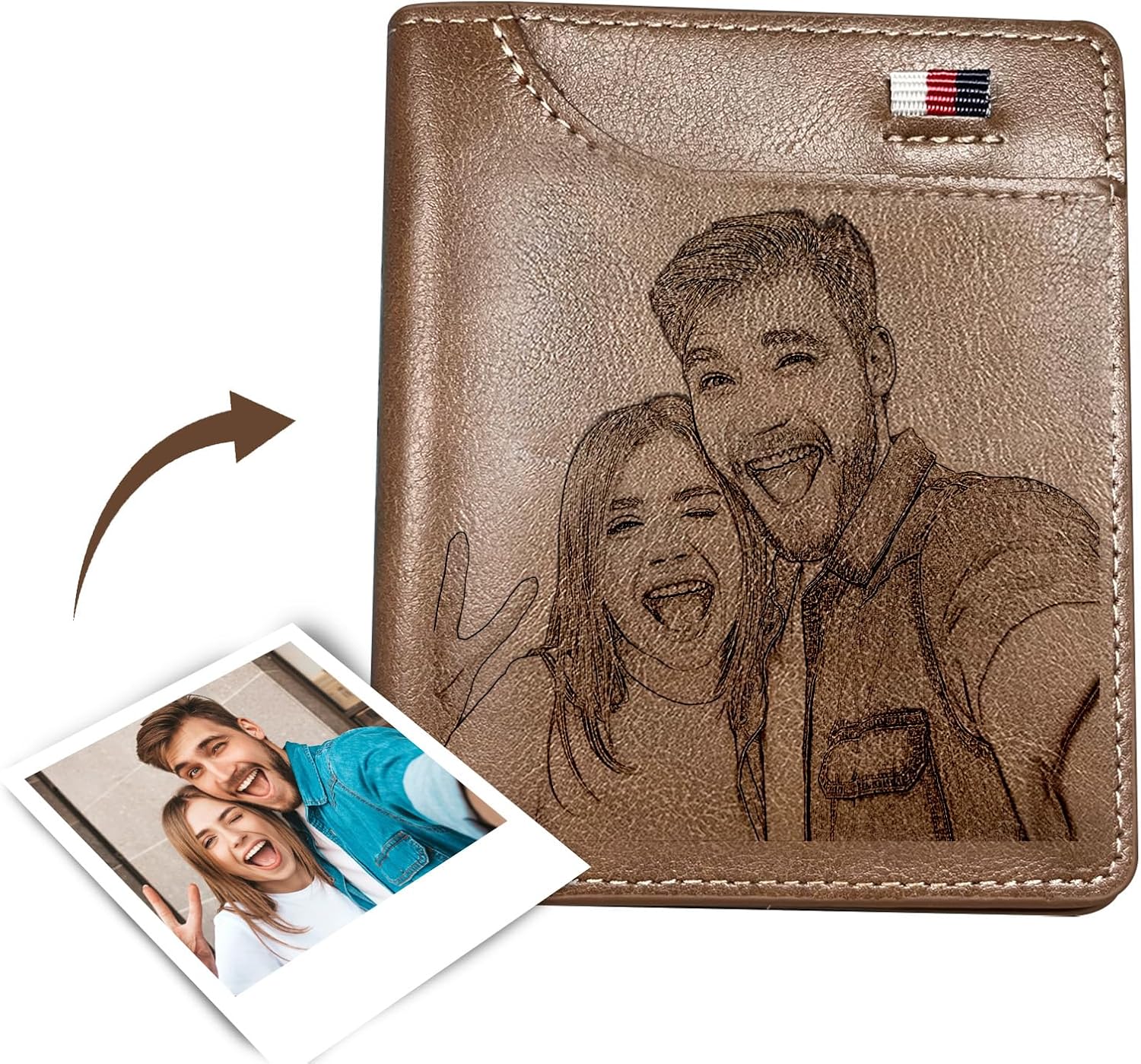 Custom Wallet for Men, Personalized Engraved Men's Wallet, Long Leather Men Wallet with Photo Name for Anniversary Birthday Wedding, Personalized Gifts for Him Dad Husband Groomsman Boyfriend