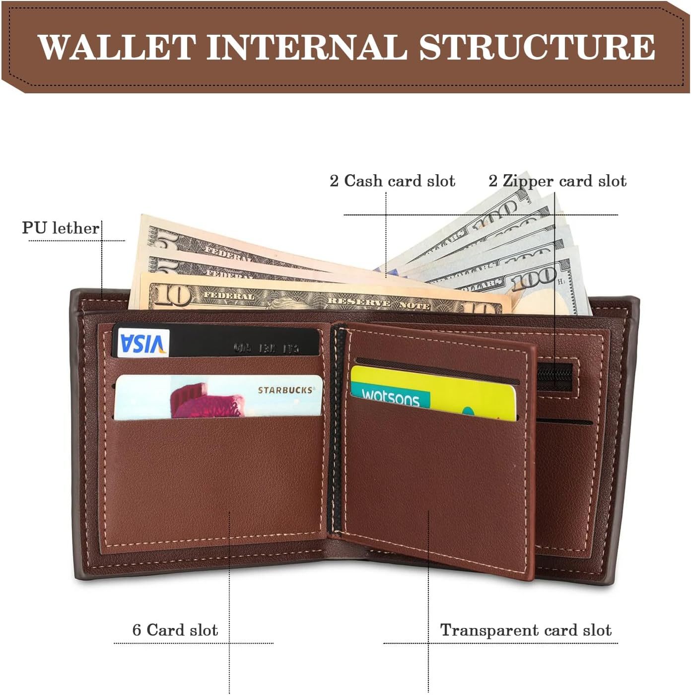 Custom Wallets for Men, Personalized Photo Wallets for Fathers Day, Personalized Gifts Engraved Wallets for Boyfriend Husband Dad Men Him